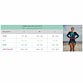 Damen-Neopren-Badeanzug Kaiwai PINK BRAZIL mit langen Ärmeln