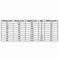 Zoggs MIDI ABYSS JAMMER Jungen Badeanzug - 128 cm/SWS 24