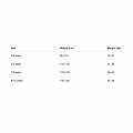 Cressi LITTLE SHARK 2 mm Neopren-Shorts für Kinder