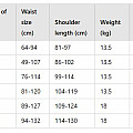 Jacket Aqua Lung PRO HD Schwarz/Blau