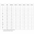 Trilaminat-Trockenanzug Agama EXTRA PLUS